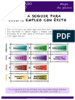 Mapa para Buscar Empleo Con Éxito