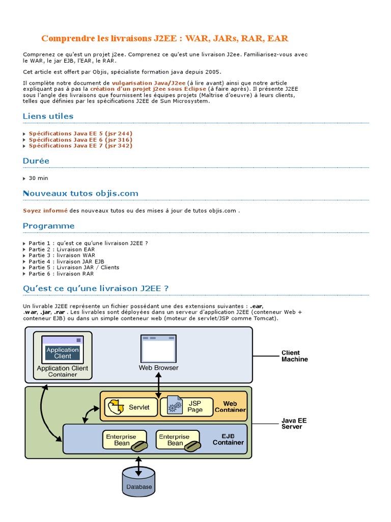 Comprendre Les Livraisons J2ee War Jars Rar Ear Pdf Plateforme Java Enterprise Javabeans