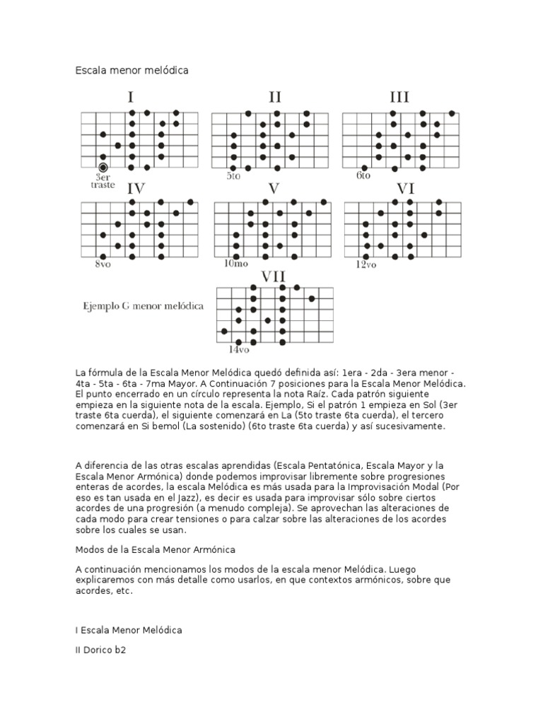 Escala Menor Melódica y Armónica | PDF | Escala (música) | Acorde (Música)