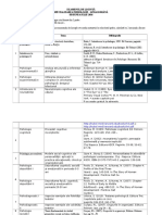 Tematica-licenta-Iulie-2016.docx