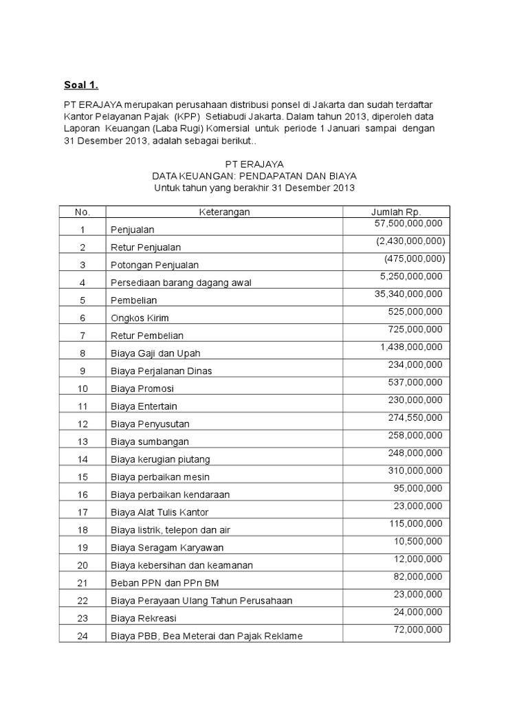 Soal Latihan Pph Badan