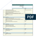 Checklist Pemeriksaan Mobil Komprehensif