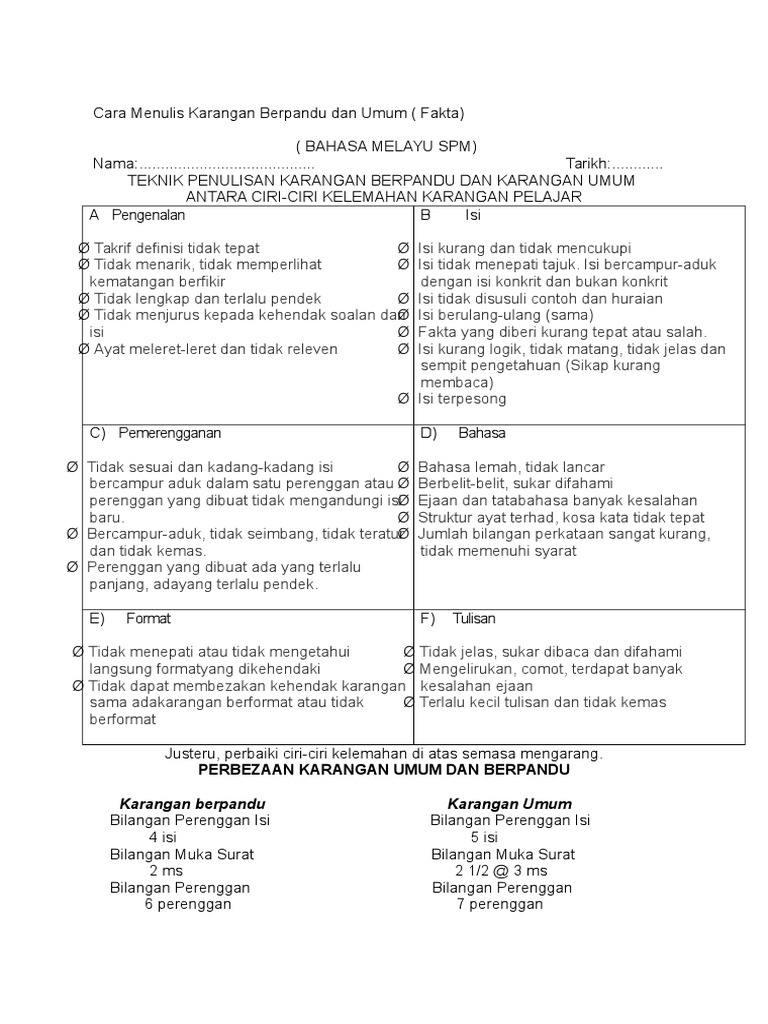 Cara Menulis Karangan Berpandu Dan Umum Pdf