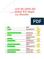 Cele 100 de Cărți Ale Secolului XX După Le Monde
