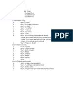 Daftar Kebutuhan Ruangan R. Operasi, Rawat Inap, & Fasilitas Prasarana