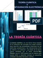 Configuración Electrónica