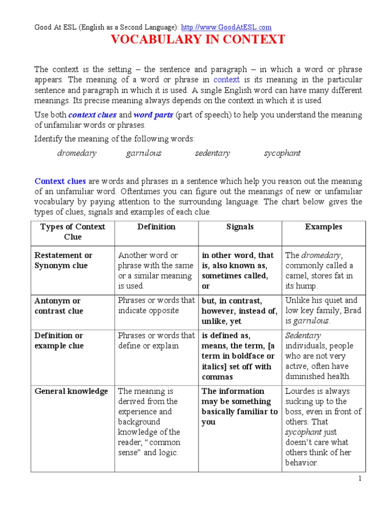 Vocabulary in content and techniques to guess meaning from context