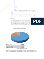 Tipos de Fumadores