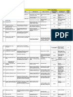 Formato Desglose Estructurado de Trabajo Con Matriz de Riesgos El Cielo (Para Comparación)