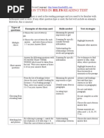 Download Question Types in IELTS Reading Test by goodatesl SN34772602 doc pdf
