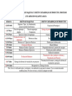 Planificacion para Diseño de Maquinas y Diseño y Desarrollo de Productos PDF