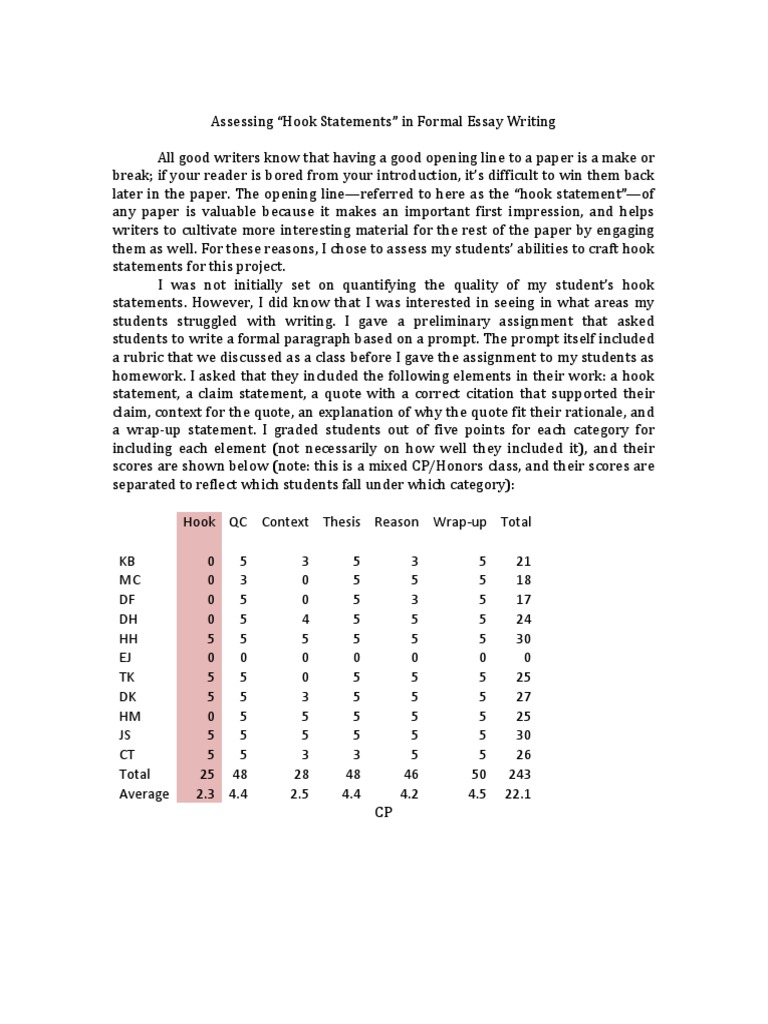 Short personal statement examples picture