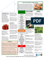 Marketnotes: Good Buys For The Week Keep in Mind Watch