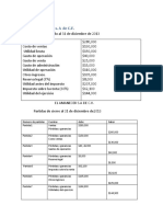 EJERCICIO VARIACION PATRIMONIO NETO.pdf