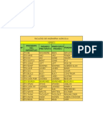 N° Traducción Presente DEL Infinitivo Pasado Preterito Participio Pasado