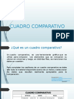 Cuadro Comparativo