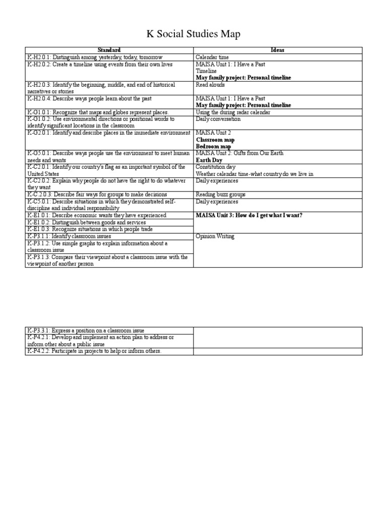 K Social Studies Map PDF Narrative Communication