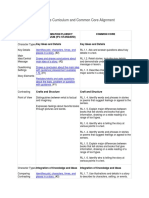 first grade curriculum and common core alignment