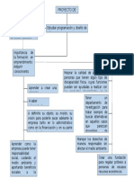 Estrategia de Mejoramiento