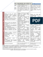 Descrição Dos Níveis de Desempenho Escrita