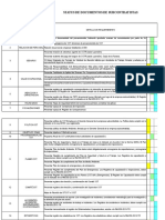 Check List SSOMA de Subcontratistas SALFAMONTAJES