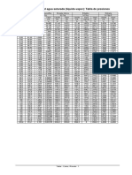 Tablas Termo Ejercicio Rankine reg. con rec..pdf