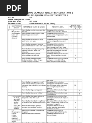 Download Soal Kelas 3 Sd Semester 1 Dan Kunci Jawaban PNG