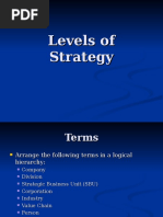 Levels of Strategy