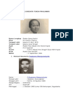 12 Biodata Tokoh Pahlawan