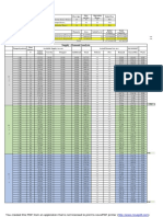 Final S-D Analysis