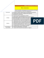 Matriz Cobit