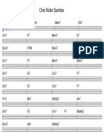 1 Note Samba Chords PDF