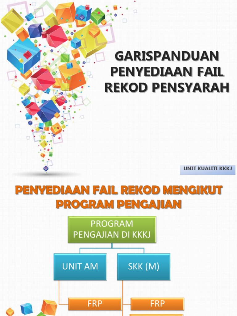 Garispanduan Penyediaan Fail Rekod Pensyarah | PDF