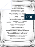 Diy Parts of Speech Poem