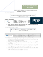 The Difference Between Simple Past Tense and Past Perfect Tense