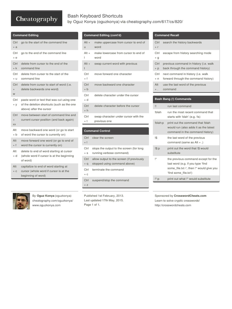 Bash Keyboard Shortcuts PDF Control Key Keyboard Shortcut