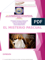 El Misterio Pascual y Los Sacramentos de Iniciacion Cristiana en Relación Con El Valor Del Trabajo