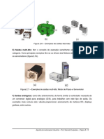 Saídas discretas e analógicas em sistemas de automação