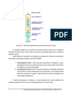 6 Apostila Automacao Industrial