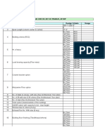 Design Check List of Pran-01, at Rip SL# Description of Work Design Critaria Usage