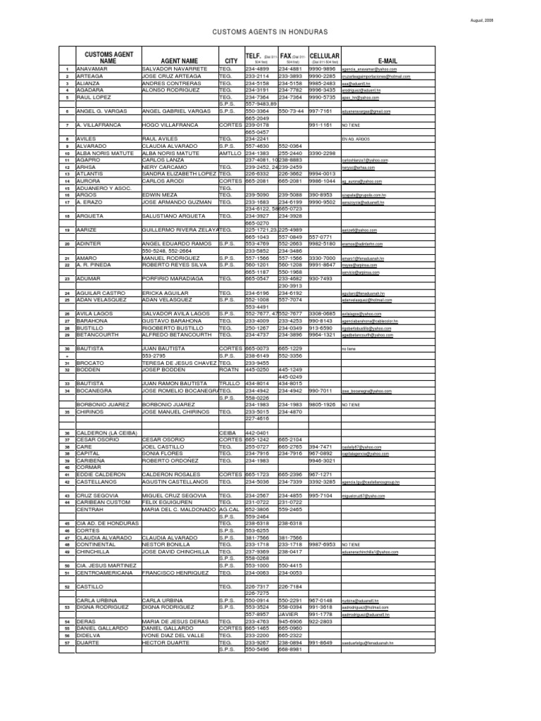 Customs Agents Directory Honduras | PDF