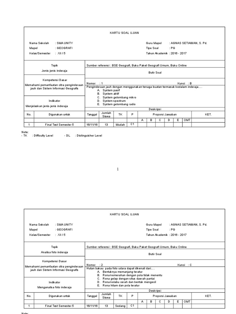Kartu Soal Geografi Kelas Xii