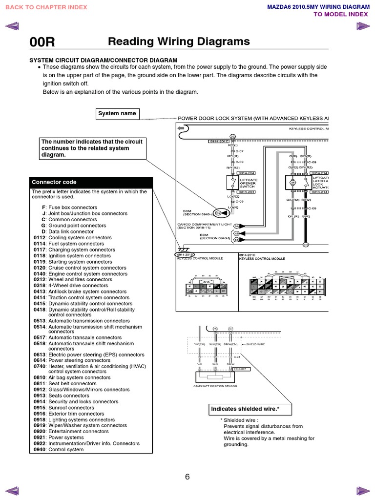 Mazda 6 2010 5 My Wiring Diagram9 | Electrical Connector | Hvac