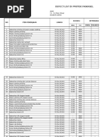 Form Defect List | PDF