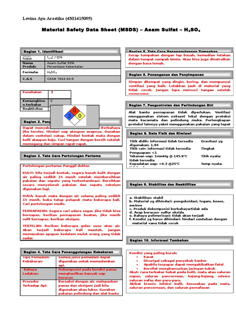 MSDS Sulfuric Acid PDF