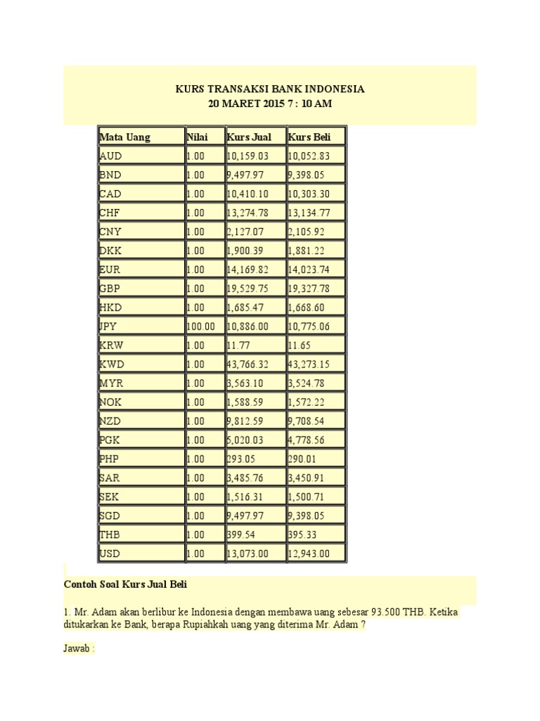 Contoh Soal Kurs Jual Dan Beli Contoh Soal Terbaru