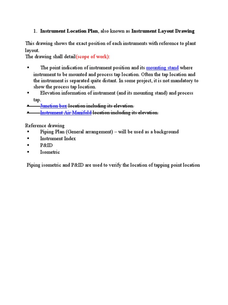 Instrument Location Plan