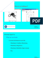 Proximity Signal Use PDF