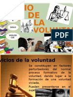 Acto Jurídico Vicios de La Voluntad.
