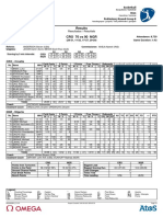 Results CRO 76 Vs 90 NGR: Resultados / Résultats